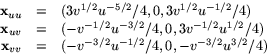 \begin{displaymath}
\begin{array}
{rcl}
 \mathbf x_{uu}&=&(3v^{1/2}u^{-5/2}/4,0,...
 ... x_{vv}&=&(-v^{-3/2}u^{-1/2}/4,0,-v^{-3/2}u^{3/2}/4)\end{array}\end{displaymath}