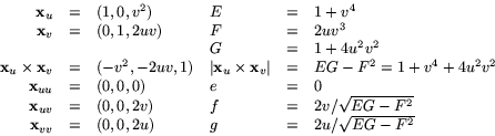 \begin{displaymath}
\begin{array}
{rcllcl}
\mathbf x_{u}&=&(1,0,v^{2})&E&=&1+v^{...
 ...\mathbf x_{vv}&=&(0,0,2u)& g&=&2u/\sqrt{EG-F^{2}}\\ \end{array}\end{displaymath}