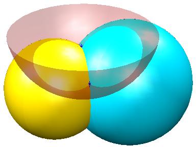 bollar2