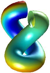 Curve 3