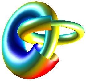 Two curves