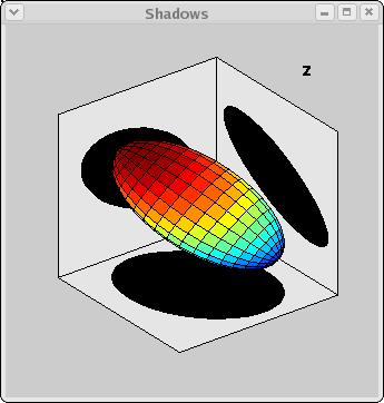 Shadows