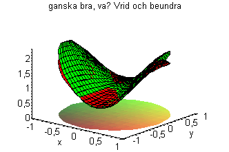 [Plot]