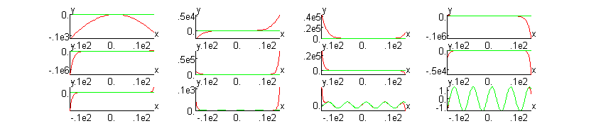 [Plot]