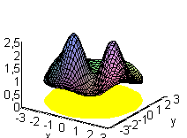 [Plot]