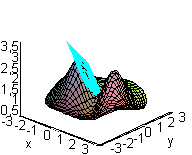 [Plot]