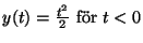 $y(t)=\frac{t^2}{2} \mbox{ fr } t<0$