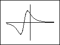 \includegraphics [scale=.3]{dugga011005fig11.eps}
