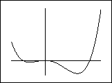 \includegraphics [scale=.4]{dugga011005fig7.eps}
