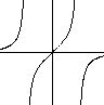 \includegraphics [scale=1]{duggaTMA305aH02fig2.eps}
