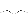 \includegraphics [scale=1]{duggaTMA305aH02fig6.eps}