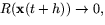 $R(\mathbf{x}(t+h))\rightarrow 0,$