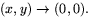 $(x,y)\rightarrow (0,0).$