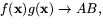 $f(\mathbf{x})g(\mathbf{x})\rightarrow AB,$