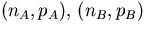 $(n_{A},p_{A}),\,(n_{B},p_{B})$