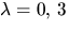 $\lambda=0,\,3$