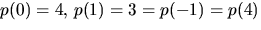 $p(0)=4,\,p(1)=3=p(-1)=p(4)$