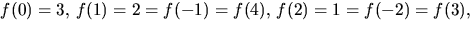 $f(0)=3,\,f(1)=2=f(-1)=f(4),\,f(2)=1=f(-2)=f(3),$