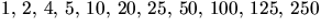 $1,\,2,\,4,\,5,\,10,\,20,\,25,\,50,\,100,\,125,\,250$