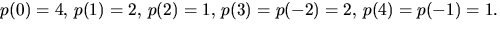 $p(0)=4,\,p(1)=2,\,p(2)=1,\,p(3)=p(-2)=2,\,p(4)=p(-1)=1.$