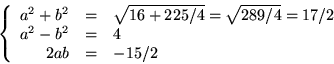 \begin{displaymath}
\left\{
 \begin{array}
{rcl}
 a^{2}+b^{2}&=& \sqrt{16+225/4}...
 ...}=17/2\\  a^{2}-b^{2}&=& 4\\  2ab&=&-15/2\\  \end{array}\right.\end{displaymath}