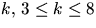 $k,\,3\leq k\leq 8$