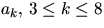 $a_{k},\,3\leq k\leq 8$