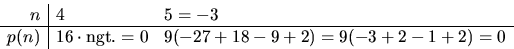 \begin{displaymath}
\begin{array}
{r\vert ll}
 n&4&5=-3\  \hline
 p(n) &16\cdot\mbox{ngt.}=0&9(-27+18-9+2)=9(-3+2-1+2)=0
 \end{array} \end{displaymath}