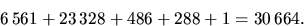 \begin{displaymath}
6\,561+23\,328+486+288+1=30\,664.\end{displaymath}