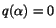$q(\alpha)=0$