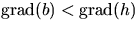 $\mbox{grad}(b)<\mbox{grad}(h)$