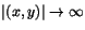 $\vert(x,y)\vert\rightarrow \infty$