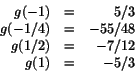 \begin{displaymath}
\begin{array}{rcr}
g(-1)&=&5/3\\
g(-1/4)&=&-55/48\\
g(1/2)&=&-7/12\\
g(1)&=&-5/3
\end{array}
\end{displaymath}
