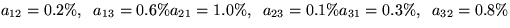 $a_{12}=0.2 \%, \; \; a_{13}=0.6 \% \\  a_{21}=1.0 \%, \; \; a_{23}=0.1\% \\ a_{31}=0.3 \%, \; \; a_{32}=0.8 \%$