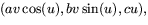 $(av\cos(u),bv\sin(u),cu),$
