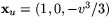 $\mathbf x_{u}=(1,0,-v^{3}/3)$