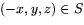 $(-x,y,z)\in S$
