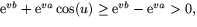 $\mbox{e}^{vb}+\mbox{e}^{va}\cos(u)\geq
\mbox{e}^{vb}-\mbox{e}^{va}\gt,$