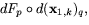 $dF_{p}\circ d(\mathbf
x_{1,k})_{q},$