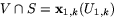 $V\cap S=\mathbf x_{1,k}(U_{1,k})$