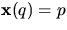 $\mathbf
 x(q)=p$