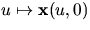 $u\mapsto \mathbf x(u,0)$
