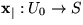 $\mathbf x_{\vert}:U_{0}\rightarrow S$