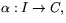 $\alpha:I\rightarrow C,$