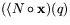 $(\langle N\circ \mathbf x)(q)$