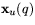 $\mathbf x_{u}(q)$