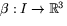 $\beta:I\rightarrow \mathbb R^{3}$