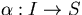 $\alpha:I\rightarrow
 S$