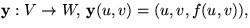 $\mathbf y:V\rightarrow W,\,\mathbf y(u,v)=(u,v,f(u,v)),$