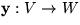 $\mathbf y:V\rightarrow W$